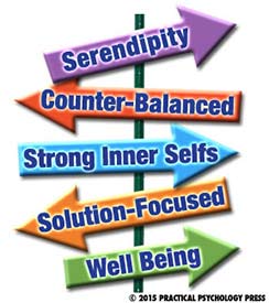 5 Levels of Resiliency