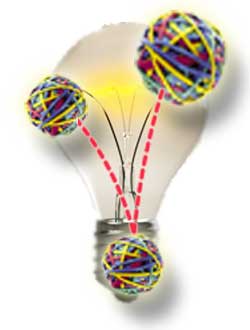 Innovation Light bulb with Resiliency Bounce